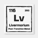Suche nach periodensystem magnete Periodensystem der elemente