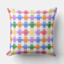 Recherche de illustrés coussins Motif
