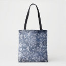 Suche nach grungy taschen Vintag