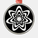 Recherche de circulaire ornements Floral