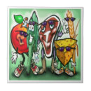 Suche nach diät fliesen Spaß