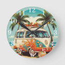 Recherche de vannerie horloges Aquarelle