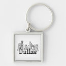 Recherche de dallas texas porteclés Skyline
