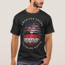 Suche nach austria tshirts Wurzeln