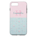 Recherche de girly iphone 7 plus coques Féminin