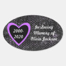 Recherche de décomposer autocollants Personnalisation