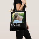 Recherche de annonces messenger sacs Maman établie et