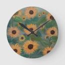 Recherche de brille horloges Pour tous