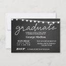 Recherche de open house invitations Script