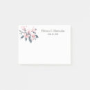 Suche nach wasser post it Aquarell