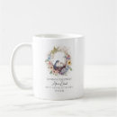 Recherche de point de croix tasses Mignon