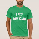 Suche nach keule t tshirts Tier