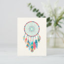 Recherche de dreamcatchers cartes postales Rêve