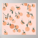 Suche nach doodle art poster Muster