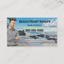 Recherche de beach cartes visite Domaine