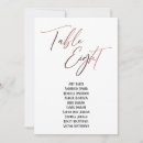 Recherche de huit posters Typographie