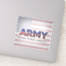 Suche nach soldat aufkleber Streitkräfte