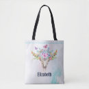 Suche nach skull taschen Schädel