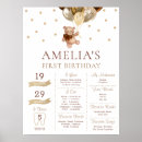 Suche nach milestone poster Baby