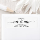 Recherche de beautiful Script