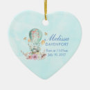 Recherche de ballon bleu ornements Montgolfière