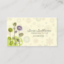 Recherche de gribouillis cartes visite Capricieux