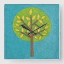 Suche nach branch wanduhren Tree