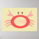 Recherche de anniversaire juillet posters Juin