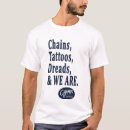 Recherche de champ homme vêtements Ville