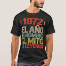 Recherche de camisa Abuelo