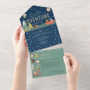 Recherche de book invitations Pour tous