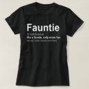 Recherche de funt Anniversaire