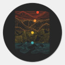 Suche nach edm music aufkleber Tanzelife