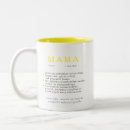 Recherche de polonaises tasses Pologne