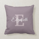 Recherche de monogramme e coussins Chic