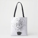 Recherche de rendez vous sacs Café