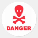 Recherche de tête morte autocollants Os