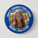 Recherche de grands parents accessoires Papa