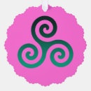 Recherche de symboles celtiques ornements Triskele