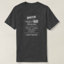 Recherche de noël politique tshirts Drôle