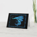Recherche de apophysis Résumé