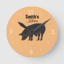 Suche nach küchendekor wanduhren Personalisiert