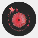 Recherche de hummingbird autocollants Colibri