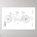 Recherche de diagrammes posters Vintage