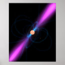 Suche nach energie poster Konzept