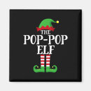 Recherche de christmas party magnets Dessin