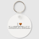 Suche nach oop accessoires Basketballspieler