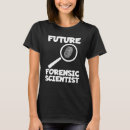 Recherche de criminologie Futur