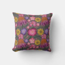 Recherche de pavot rose coussins Jaune