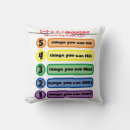 Suche nach anger kissen Therapie